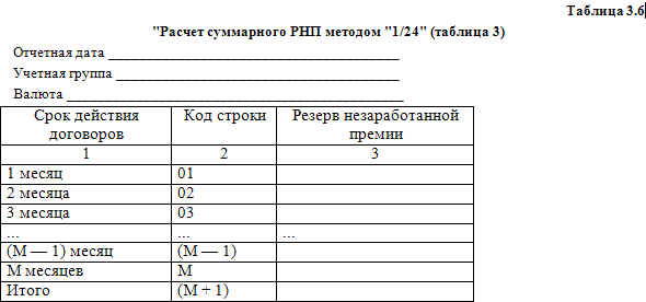   1  3.6      ,  M