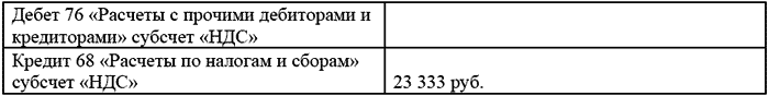 за балансом