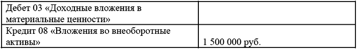 в качестве авансового платежа по договору лизинга