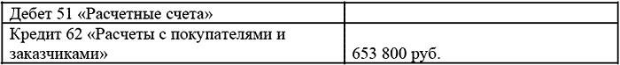 платежа
