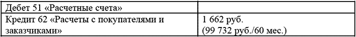 оборудование лизинговая компания отражает выручку от продажи оборудования в размере