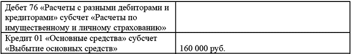 возмещения