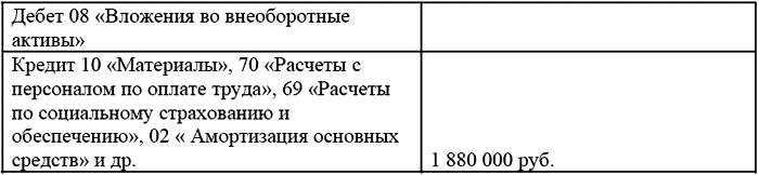 хозспособом строительных работ *