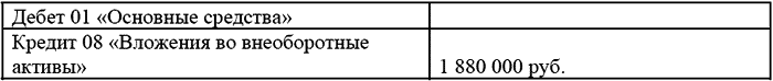 финансирования на строительство багажного отделения