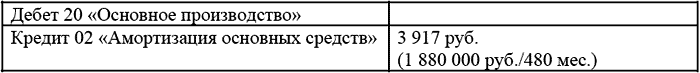 начисляться в размере 3 671 руб. (1 880 000 руб. – 118 000 руб.)/480 мес.)